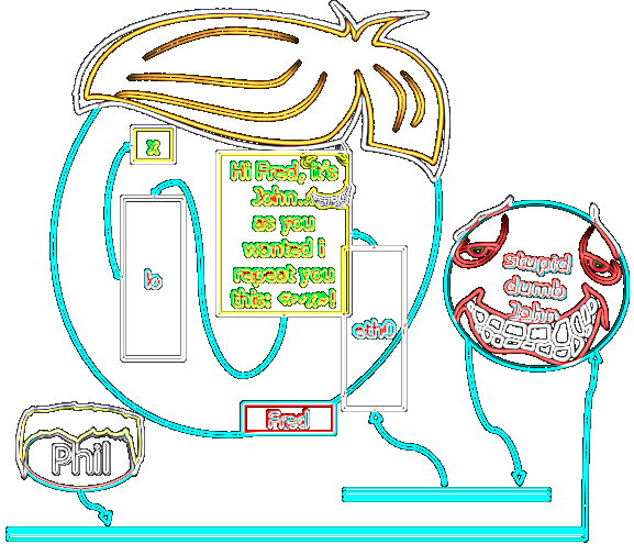 and here Fred is glad to receive this ICMP ECHO REPLY even though he has never REQUESTed it... ;)
